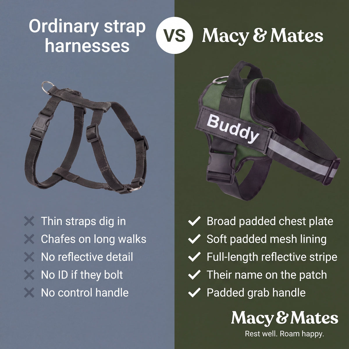 Easy Roamer No-Pull Harness